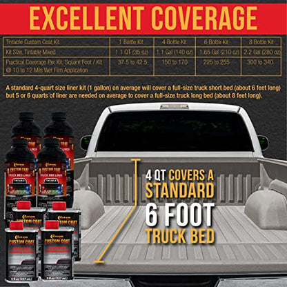 Custom Coat Haze Gray Spray-On Urethane Truck Bed Liner Kit, 2 Gallons