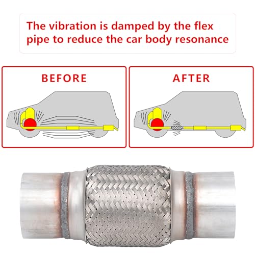 2 Pcs Exhaust Flex Pipe, 3''x 6''Stainless Steel Heavy Duty Exhaust Flex Pipe, Double Braid Exhaust Flex Tube, Overall Length 10'' - size: 3''x6''x10'', style: 2 PCS