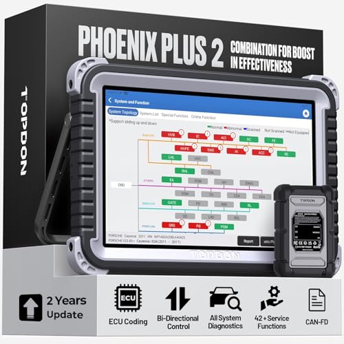 TOPDON Phoenix Plus 2 Scan Tool with ECU Coding, Bidirectional Control