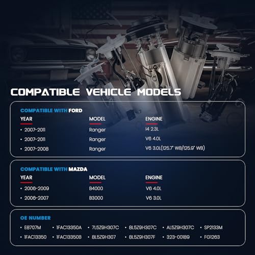 KELOKE Electric Fuel Pump Module Assembly Compatible with Ford & Mazda - color: E8707M