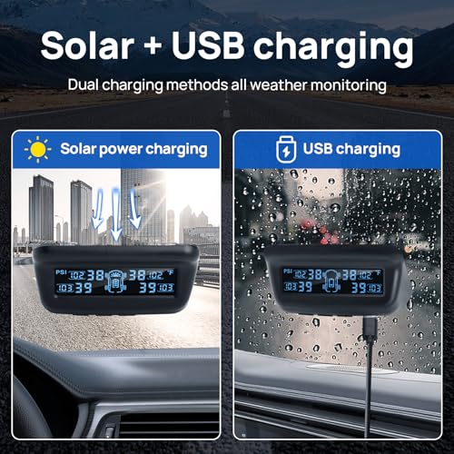 Masoll M13 Tire Pressure Monitoring System, RV/Trailer TPMS with 4 Sensors