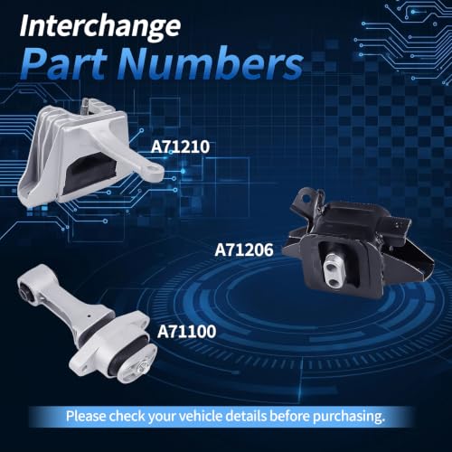 Engine Motor Mount Fits 2021-2023 Kia Seltos 1.6L Auto, 2017-2020 Elantra - size: 2017 -2019 Elantra 2.0L