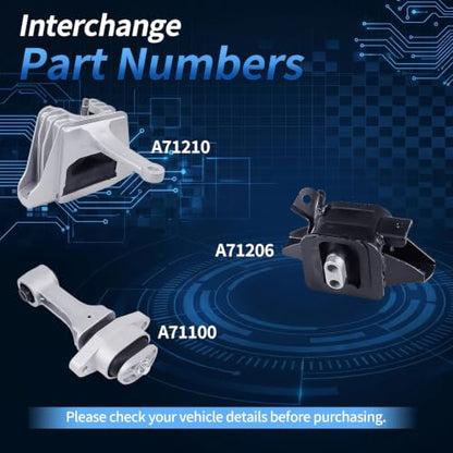 Engine Motor Mount Fits 2021-2023 Kia Seltos 1.6L Auto, 2017-2020 Elantra - size: 2017 -2019 Elantra 2.0L