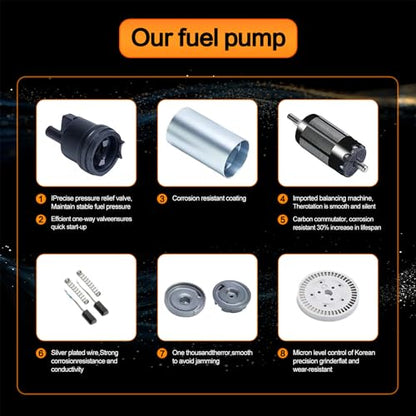 21545138 Electric Fuel Pump For Volvo Penta 5.7OSXI 5.7OSI 5.7GXI 5.7GI 5.0GXI 5.0OSI 4.3GXI 4.3OSI Marine/Outboard Engines OE: 21608511 3594444 21545138 21397771 3861355 3860210 - size: FP4007
