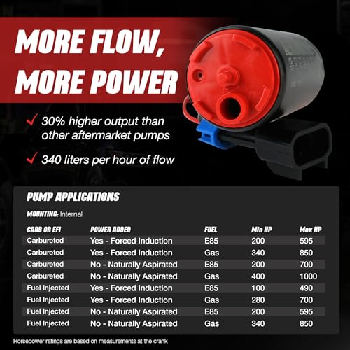 Aeromotive 340 LPH In-Tank Fuel Pump - 12V Electric High-Flow EFI - 11542