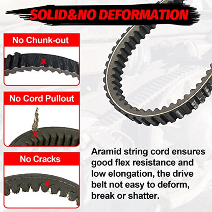 StarknightMT Heavy Duty Drive Belt, 3211113 19C3982 ATV UTV Belt
