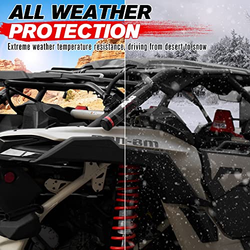 A & UTV PRO Right Fender Deflector for Can-Am Maverick X3 Max Turbo R Xds 2017-2024 2025, Combined Rear Fender Flare Extensions Mud Guard Flaps Accessories, Replace # OEM 705009512, Right Side - size: for Can-Am Maverick X3 Max Turbo R Xds 2017-2025