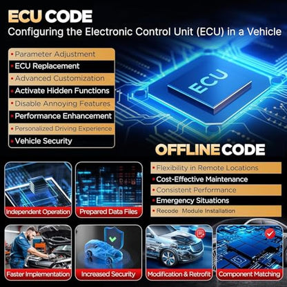 Launch X431 PRO3S+ V5.0,2026 Upgrade All-in-One Bidirectional Scan Tool,HD Trucks Scan,Topology Map,ECU Code,55+ Service,Full System,CANFD&DOIP,DBSCar VII VCI 2-Year Update