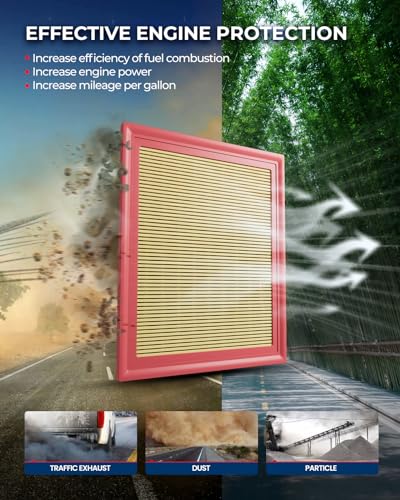 KAX CA11861 Engine Air Filter for Mercedes-benz C400, ML400, AMG
