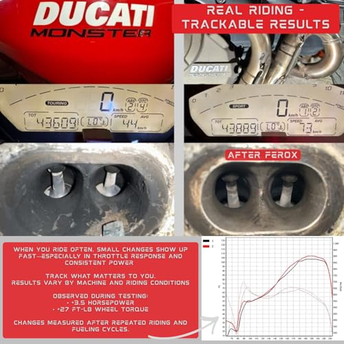 Ferox Performance Fuel Catalyst, Total Combustion Control, Any Fuel, Engine - size: Pack of 10 - Motorcycle