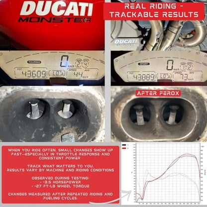 Ferox Performance Fuel Catalyst, Total Combustion Control, Any Fuel, Engine - size: Pack of 10 - Motorcycle