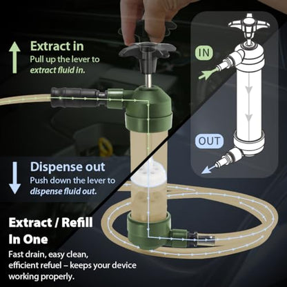 FIRSTINFO Taiwan Multi-Use Siphon Oil Fuel Transfer Pump