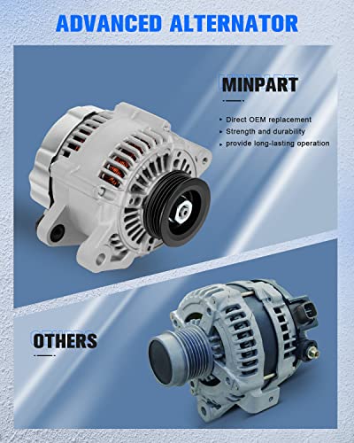 New Alternator Compatible with Toyota for 11203 - size: 11203