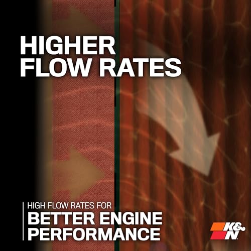 K&N Oil Filter: 20,000 Mile Engine Protection, High Efficiency, HP-7041