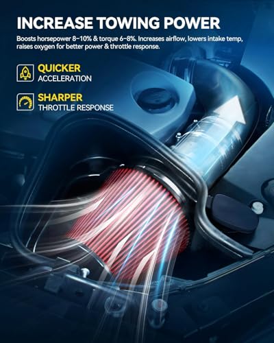 PHILTOP 3" Universal Cold Air Intake Kit (Red)