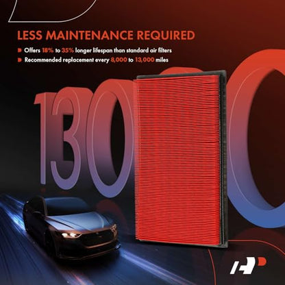 A-Premium High-performance Pre-oiled Engine Air Filter - style: Advanced Air Filter