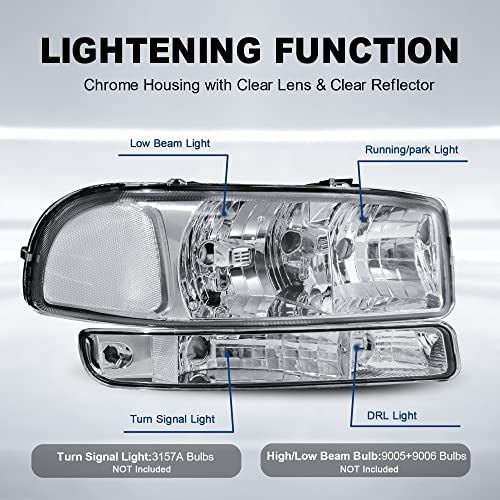 MOSTPLUS Headlight Assembly Compatible with 1999-2006 GMC Sierra 1500 2500/00-06 GMC Yukon Front Lamp with Chrome Housing/Clear Lens/Clear Reflector - color: Chrome/Clear/Clear
