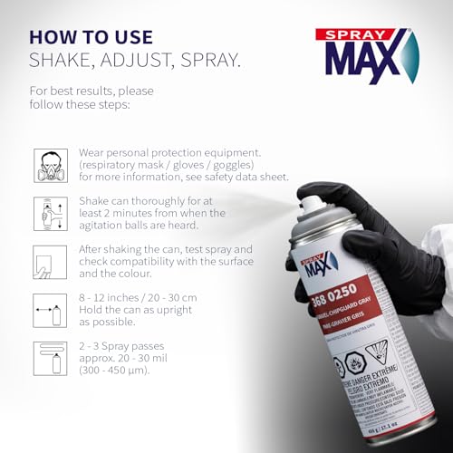 SprayMax 1K Gravel-Chipguard Grey Primer Spray Paint | Automotive Primer
