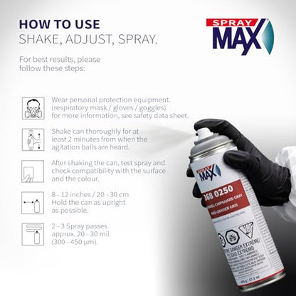 SprayMax 1K Gravel-Chipguard Grey Primer Spray Paint | Automotive Primer