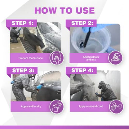 Roberlo Unix 250 HS Clear Coat 5L + C355 Hardener 2.5L - Acrylic Polyurethane, High Gloss Finish - Professional Grade Automotive Refinishing Kit - Trusted Quality, Exceptional Performance and Results.