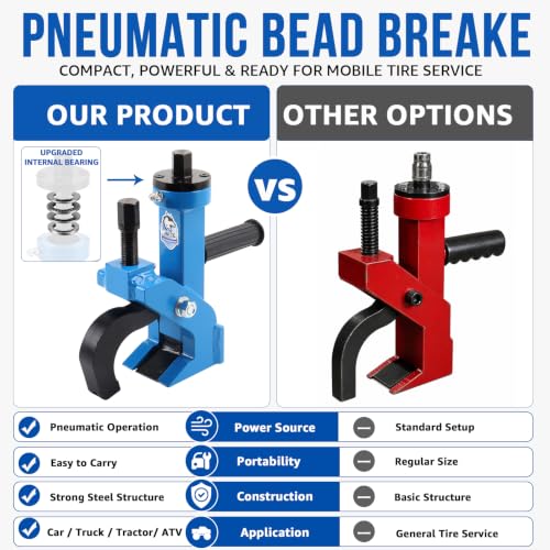 Pneumatic Tire Bead Breaker, 5-Inch Stroke, for 10-42 Inch Tires - color: Pneumatic Bead Breaker