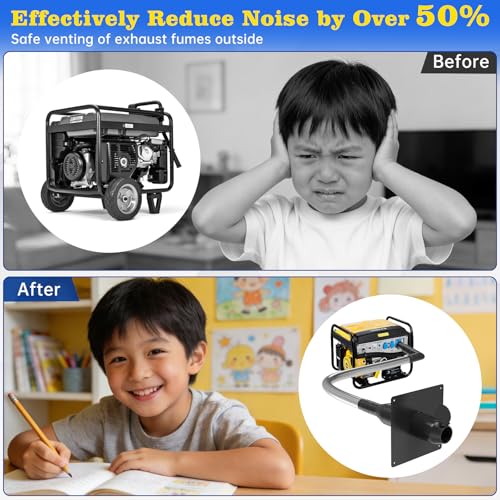 Generator Exhaust Extension Silencer kit with Three Universal Adapters, Through-Wall Mounting Plate Safely Vent Exhaust Reduce Noise By 52%, Compatible with ALL Portable Generators