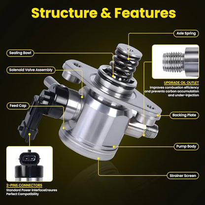 High Pressure Fuel Pump Fit for Chevy Malibu Equinox Buick EP1028