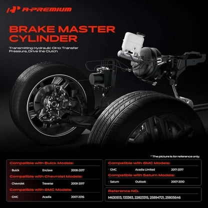 A-Premium Brake Master Cylinder with Reservoir