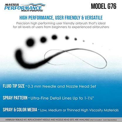 Master Airbrush Model G76 Pistol Trigger Fixed Dual-Action Airbrush