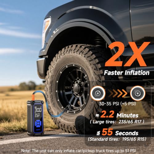 OlarHike Tire Inflator Portable Air Compressor,Dual Power-3*2000mAh &12V DC - color: 2-blue