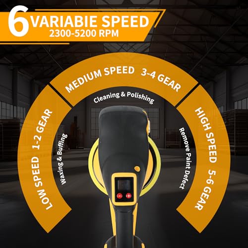 Cordless Buffer Polisher Compatible with DeWalt 20V Battery