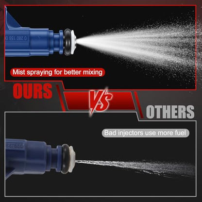 MP5083 Fuel Injectors Set of 4 Compatible with 2001-2006 Audi A4 1.8L - color: F-0280156065