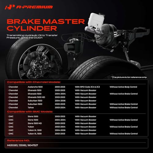 A-Premium Brake Master Cylinder with Reservoir and Sensor