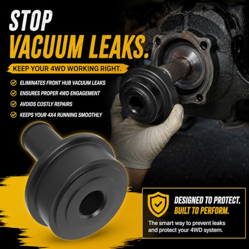 Moker 6695 Axle Shaft Seal Installer for Ford F-250/350/450/550 1998-04