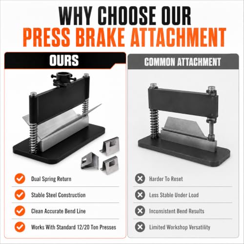 12 Inch Press Brake Attachment for 12/20 Ton Hydraulic Shop Presses