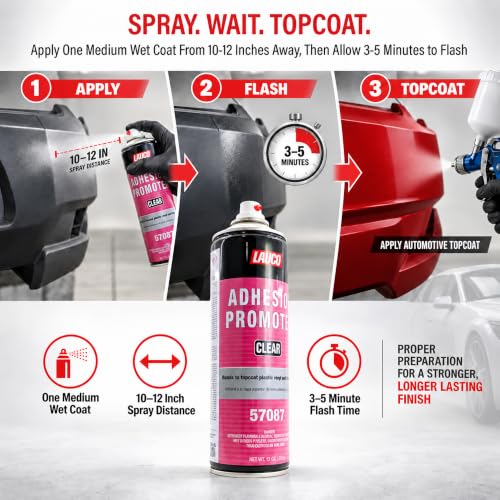 LAUCO Automotive Adhesion Promoter 13 oz Aerosol Spray Can with Aerosol Spray Gun - Pack of 6 - Use on Multi Surfaces Like Automotive Plastics, Bumpers, Vinyl Trim and Fiberglass (57087)