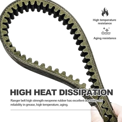 Pleoos 3211077 Drive Belt 20G4022 Heavy Duty Carbon Belt Compatible with Polaris Sportsman 400 500 Ranger 500 Scrambler Magnum Xplorer 4x4 ATV UTV Replacement for 3211072, 3211048