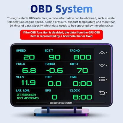 MH Obd2 Gauge Display Heads Up Display 4.3-inch TFT LCD Screen Multi-Function Digital HUD Gauge Cluster with Speed RPM Boost for All Car