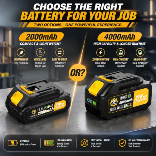 Cordless DA Polisher Kit with 2 x 4000mAh Batteries - color: Yellow-2x4.0a Batteries