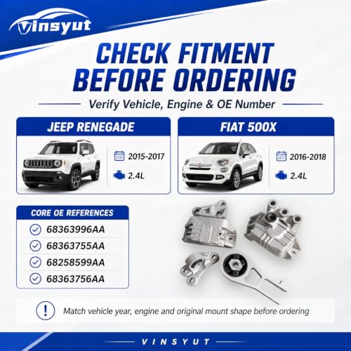 Engine & Trans Mount Kit 4PCS for Jeep Renegade 2015-17 & Fiat 500X Vinsyut - color: Jeep Renegade 2015-2017 2.4L