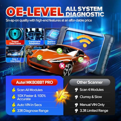 Autel MaxiCOM MK808BT PRO, Bidirectional Scanner as MK900BT, 28+ Service