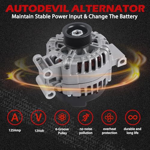 11148 Alternator 125Amp 12V Compatible with Colorado Canyon H3 H3T i290 i370 2007-2012 OE 15884348, 15946765, 25925948