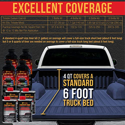 Custom Coat Navy Blue Spray-On Urethane Truck Bed Liner Kit, 2 Gallons