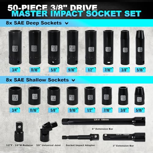 Impact Socket Set, 3/8 Socket Sets 50 Piece SAE and Metric Set, Cr-MO - size: 3/8inch 50PCS