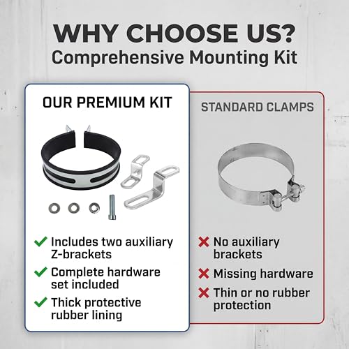Motorcycle Exhaust Pipe Bracket Hanger Clip with Z Shape Clamp