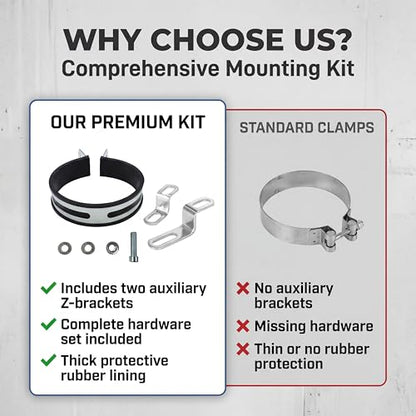 Motorcycle Exhaust Pipe Bracket Hanger Clip with Z Shape Clamp