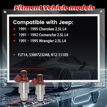 4-Pack Fuel Injectors Set | Compatible with Jeep Cherokee Wrangler 1991-1995 Comanche 1991-1992 2.5L L4 VIN:P| Replaces FJ714 53007232AB 812-11105 - size: 4 X FJ714