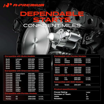 A-Premium Starter Motor, 12V 1.4KW 9 Teeth Clockwise