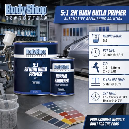 5:1 2K High-Build Automotive Primer – Grey – 3.78 Liter Gallon Can – Primer Surfacer for Auto Body Repair & Refinishing