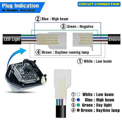 Headlight Head Lamp Light Fairing Mask Day Running Light For ATV Scooters Dirt Pit Bike Enduro (Black+Cold White DRL) - color: Black